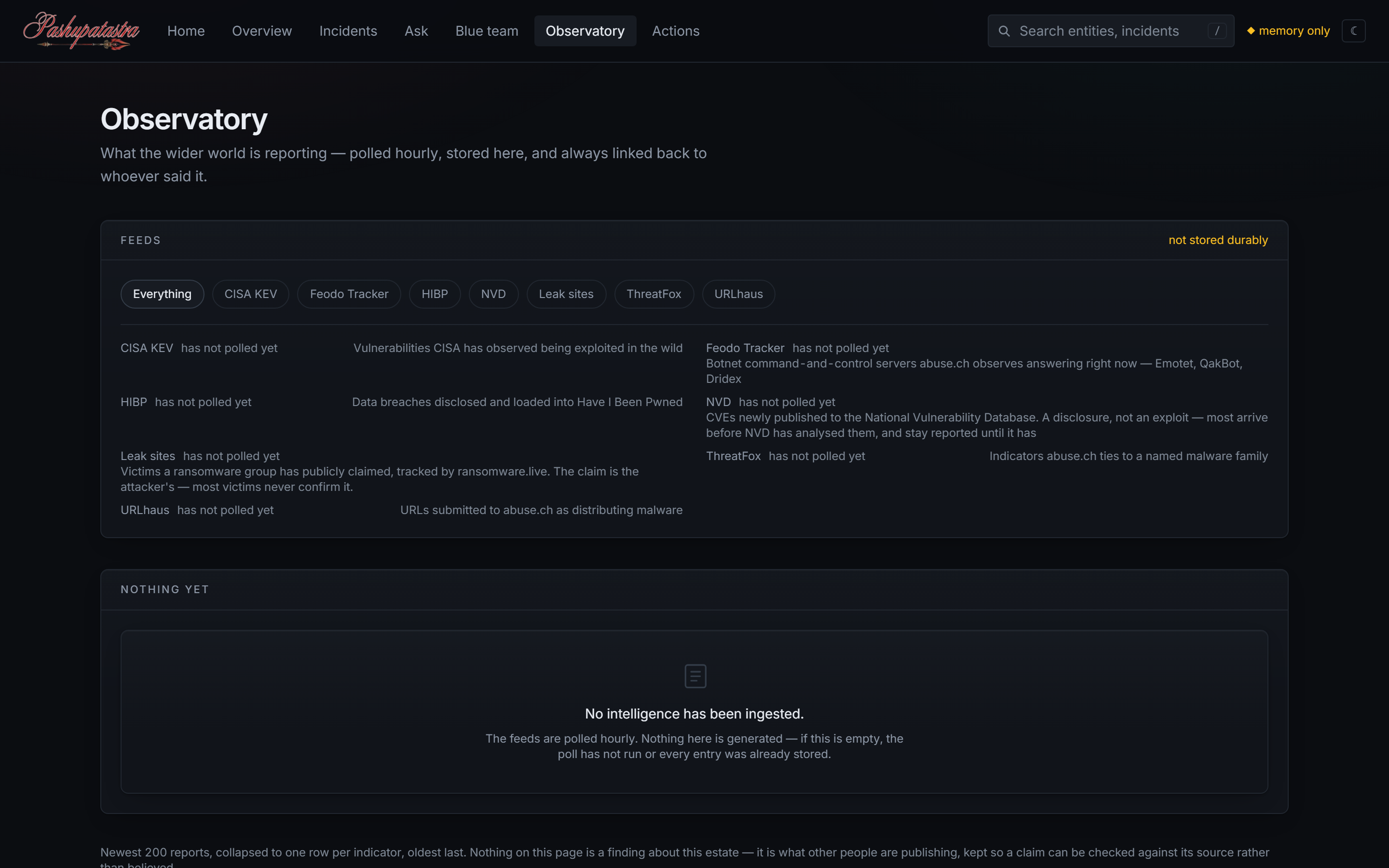 Live threat intelligence, grouped by indicator and defanged